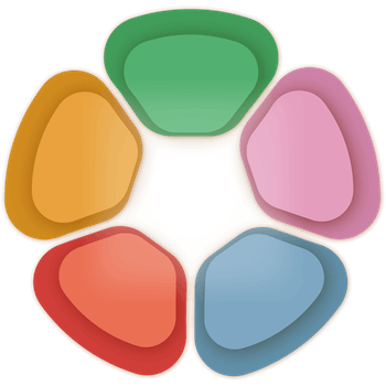 Big-Five-Test